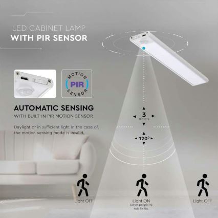 LED Under kitchen cabinet light with a sensor LED/1,5W/5V 3000K