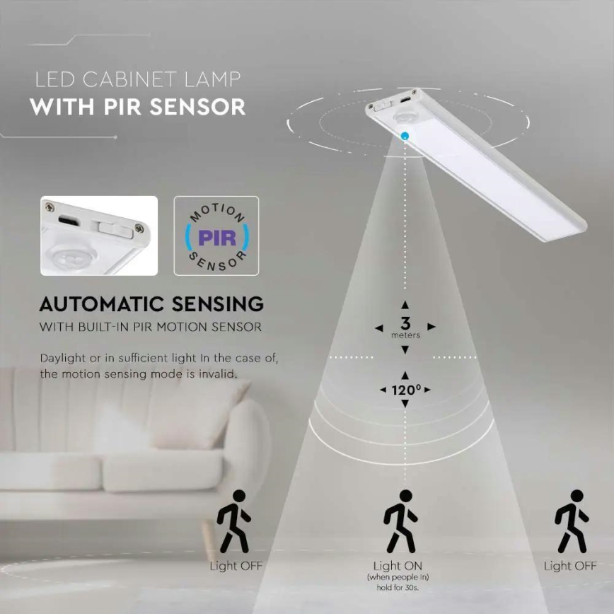 LED Under kitchen cabinet light with a sensor LED/1,5W/5V 3000K