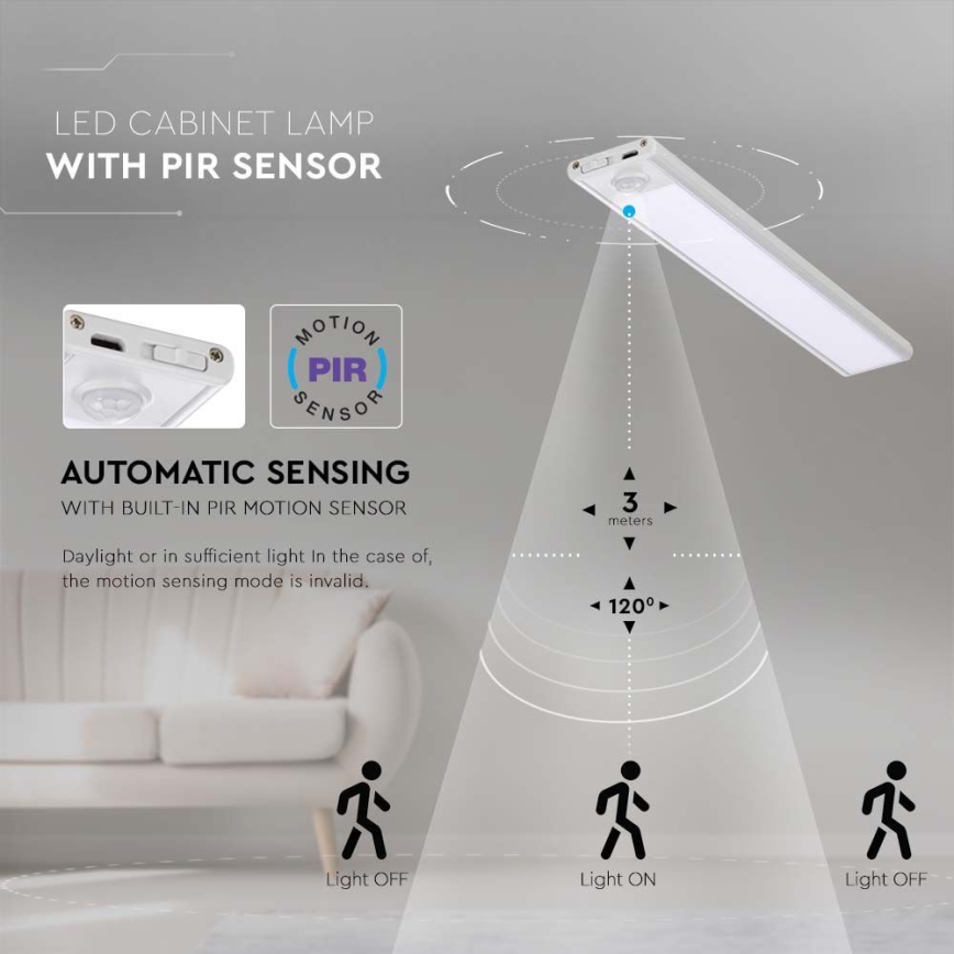 LED Under kitchen cabinet light with a sensor LED/2,5W/5V 4000K