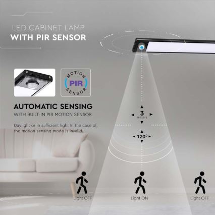 LED Under kitchen cabinet light with a sensor LED/2,5W/5V 4000K