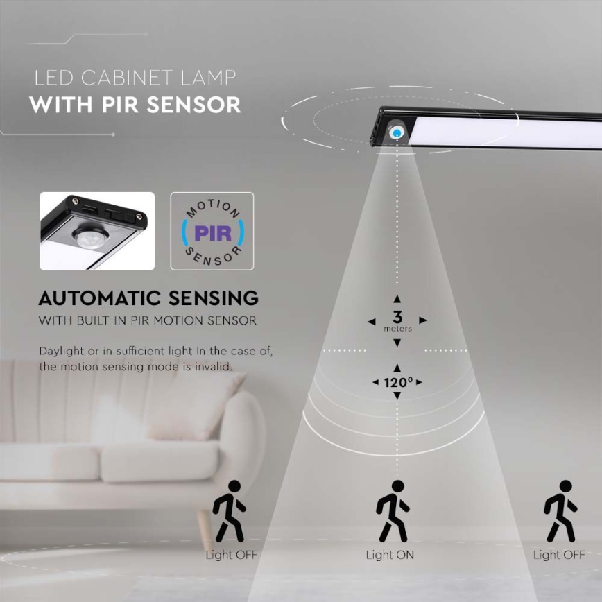 LED Under kitchen cabinet light with a sensor LED/2W/5V 3000K