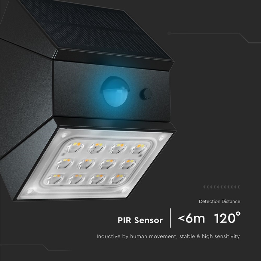 LED Wall-Mounted Solar Light with Sensor LED/2,5W/3,7V 3000/4000/6000K IP65 1200 mAh Black