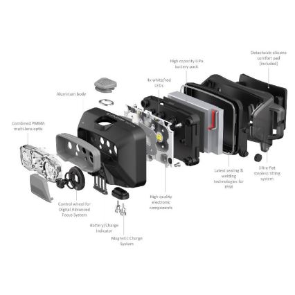 Ledlenser HF6R Core - Dimmable Rechargeable LED Headlamp LED/2000 mAh IP68 800 lm 60 h blue