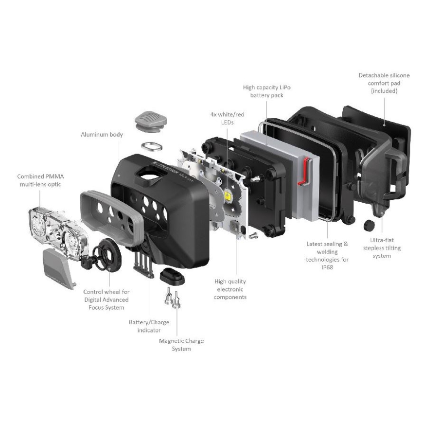 Ledlenser HF6R Core - Dimmable Rechargeable LED Headlamp LED/2000 mAh IP68 800 lm 60 h blue