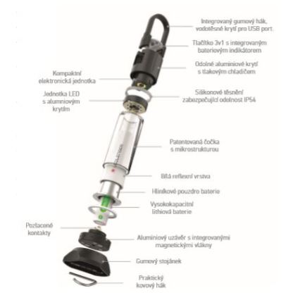 Ledlenser ML6 - Dimmable Rechargeable LED Lantern, 3200 mAh Battery, IP54, 750 lm