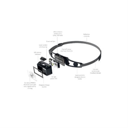 Ledlenser NEO1R - Dimmable Rechargeable LED Headlamp LED/730 mAh IP67 250 lm 15 h Blue