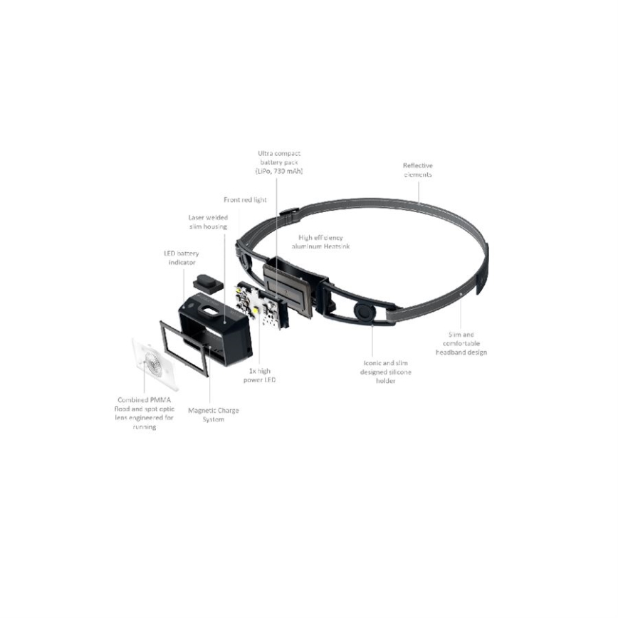 Ledlenser NEO1R - Dimmable Rechargeable LED Headlamp LED/730 mAh IP67 250 lm 15 h Blue