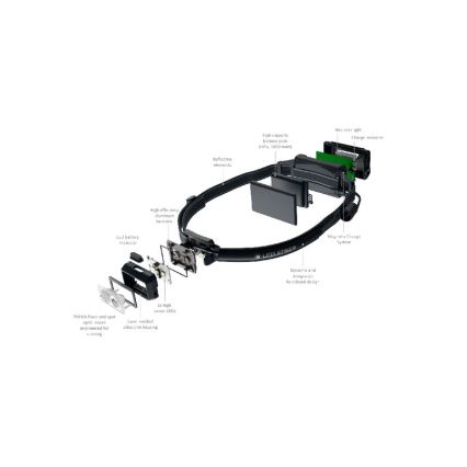 Ledlenser NEO5R - Dimmable Rechargeable LED Headlamp, 1800 mAh, IP54, 600 lm, up to 35 h, Black/White