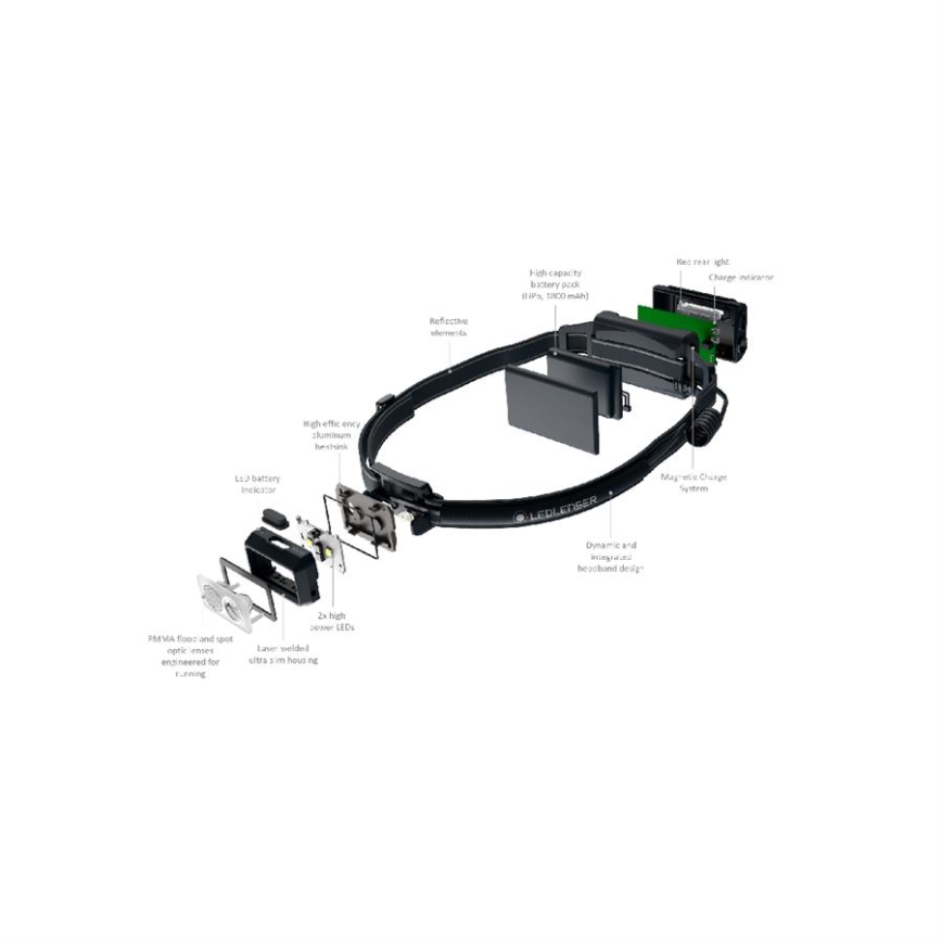 Ledlenser NEO5R - Dimmable Rechargeable LED Headlamp, 1800 mAh, IP54, 600 lm, up to 35 h, Black/White