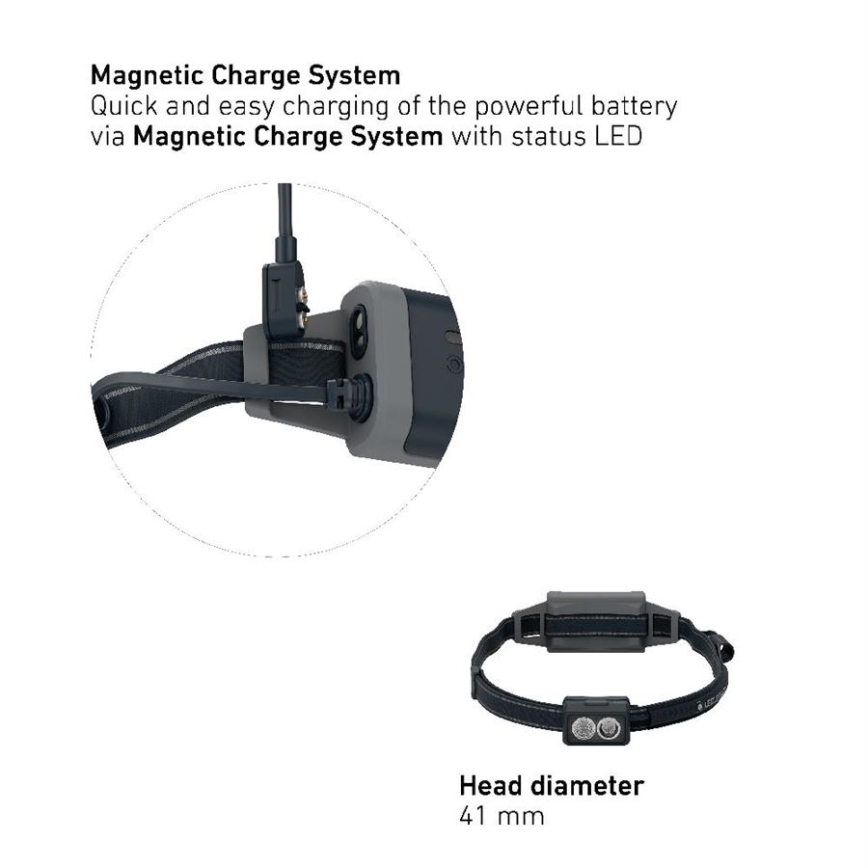 Ledlenser NEO5R - Dimmable Rechargeable LED Headlamp, 1800 mAh, IP54, 600 lm, up to 35 h, Black/White