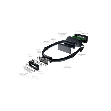 Ledlenser NEO9R - Dimmable Rechargeable LED Headlamp, 5000 mAh, IP54, 1200 lm, 120 h, Black/Blue