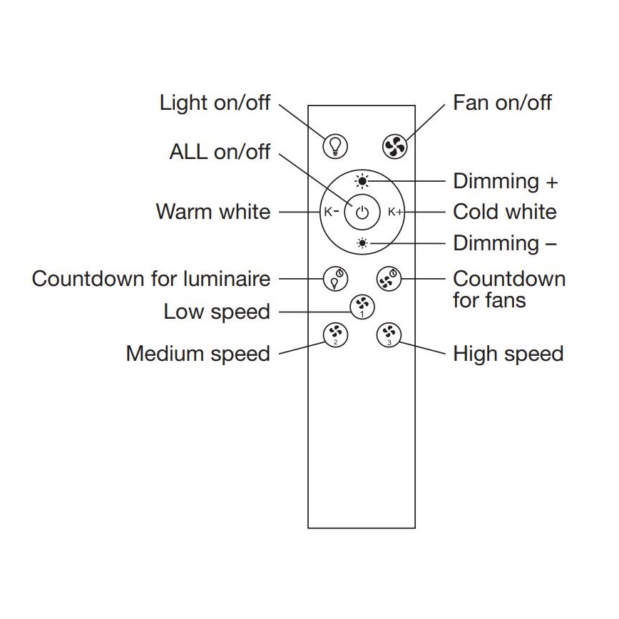 Ledvance - LED Dimmable ceiling light with a fan SMART+ LED/35W/230V Wi-Fi 3000-6500K + remote control