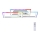 Leuchten Direkt 14636-55 - LED RGB Dimmable ceiling light FELIX LED/35W/230V + remote control