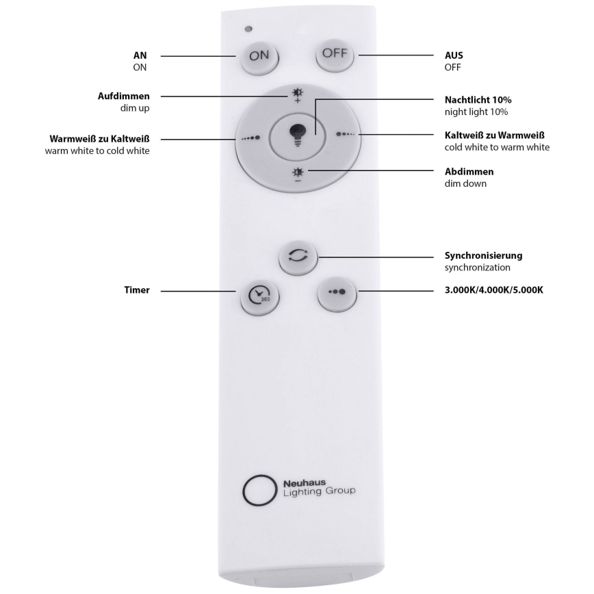 Leuchten Direkt 14755-21- LED Dimmable ceiling light FLAT LED/28W/230V 2700-5000K + remote control