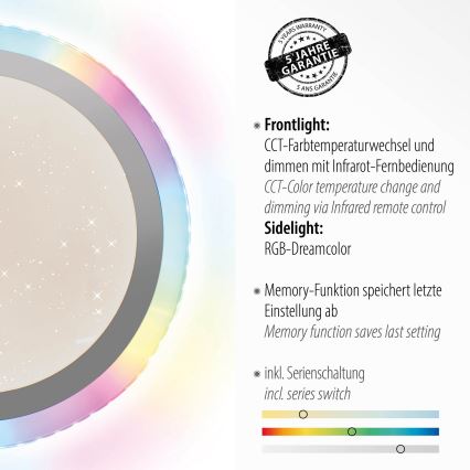 Leuchten Direkt 15411-21- LED RGB Dimmable ceiling light CYBA LED/26W/230V + remote control