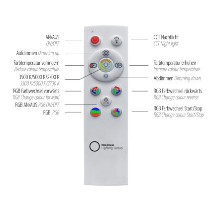 Leuchten Direkt 15411-21- LED RGB Dimmable ceiling light CYBA LED/26W/230V + remote control