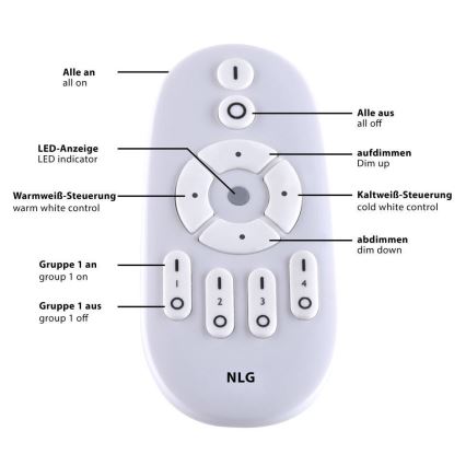 Leuchten Direkt 15571-18 - LED Dimmable ceiling light FLAT LED/23,5W/230V 2700-5000K + remote control