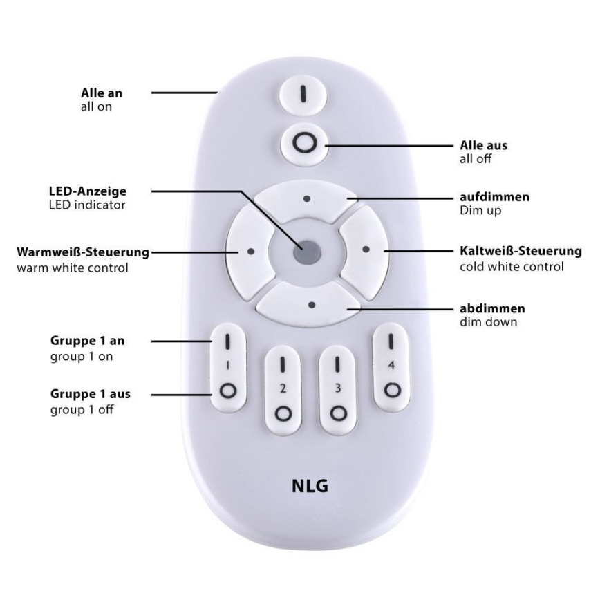 Leuchten Direkt 15571-18 - LED Dimmable ceiling light FLAT LED/23,5W/230V 2700-5000K + remote control