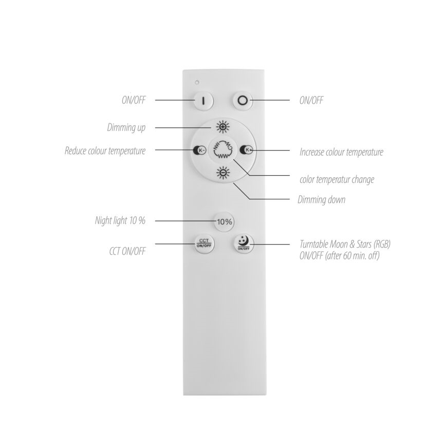 Leuchten Direkt 15572-18 - LED RGBW Dimmable ceiling light ASTRO LED/17,5W/230V 2700-5000K + remote control