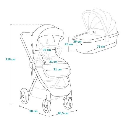 Lionelo - AMBER PLUS 2-in-1 Combo Stroller, Green Forest