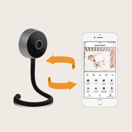 Lionelo - BABYLINE SMART Wi-Fi Smart Baby Monitor, Black