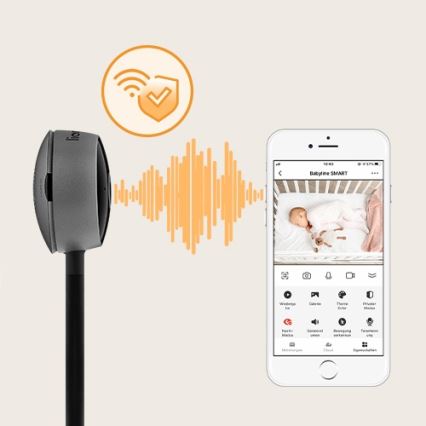 Lionelo - BABYLINE SMART Wi-Fi Smart Baby Monitor, Black