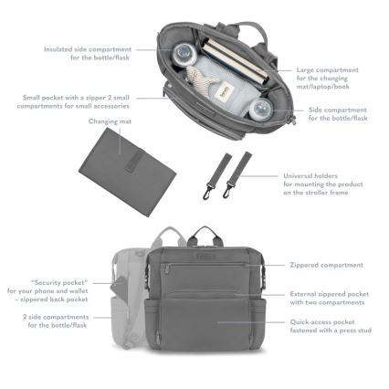 Lionelo - CUBE Stroller Changing Bag, Grey Stone