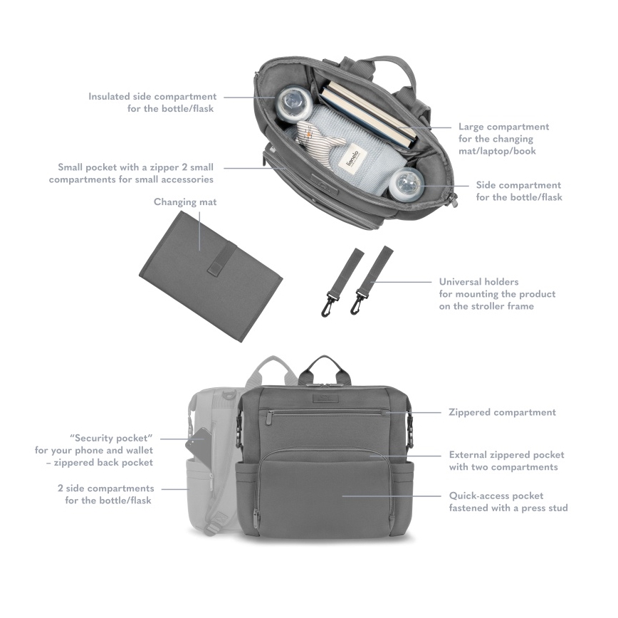 Lionelo - CUBE Stroller Changing Bag, Grey Stone