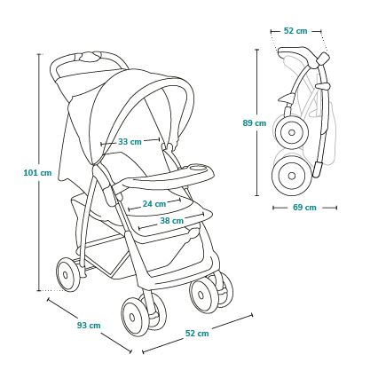 Lionelo - EMMA PLUS Sports Stroller, Green
