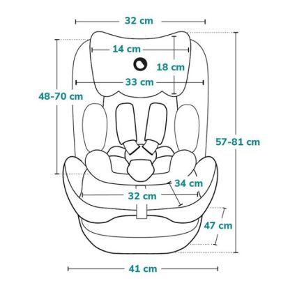 Lionelo - NEAL i-Size Child Car Seat, 100-150 cm, Green Turquoise