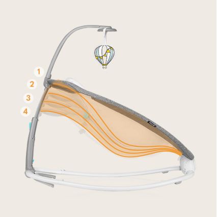 Lionelo - PASCAL Baby Vibrating Rocker with Melody, 2xAA, Grey/Turquoise