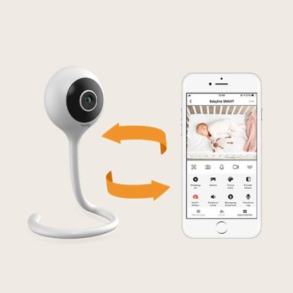 Lionelo - Smart Baby Monitor BABYLINE SMART Wi-Fi White