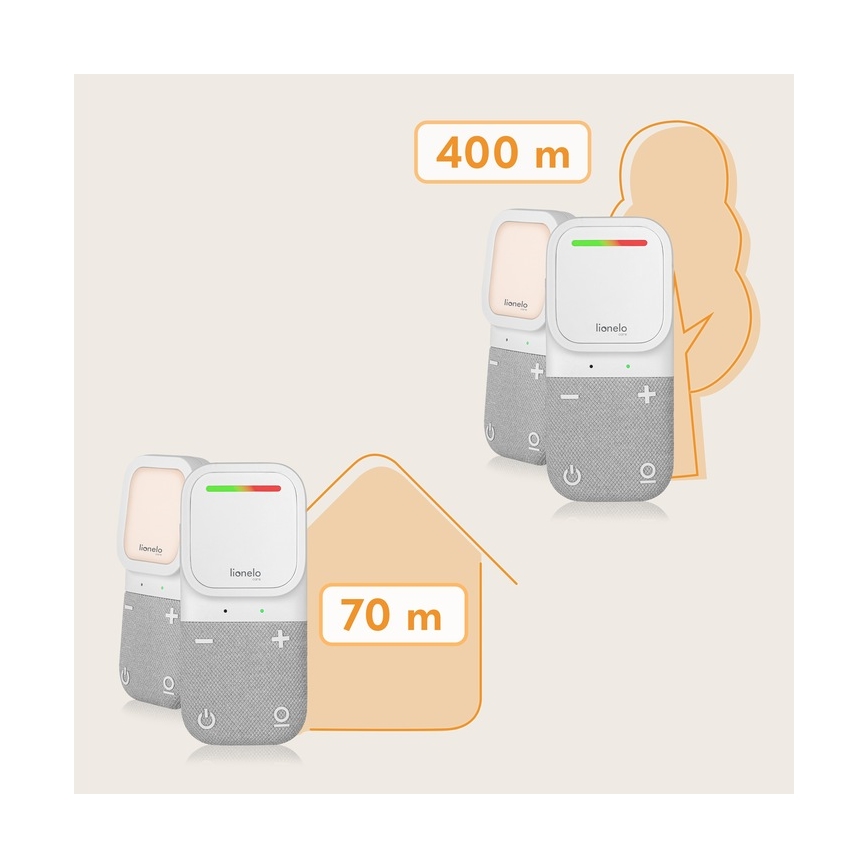 Lionelo - Wireless Rechargeable Baby Audio Monitor BABYLINE 2.2 5V