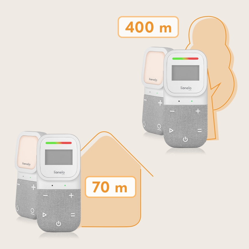 Lionelo - Wireless Rechargeable Baby Audio Monitor BABYLINE 2.3 5V