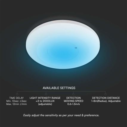 Microwave motion sensor 360° 230V white
