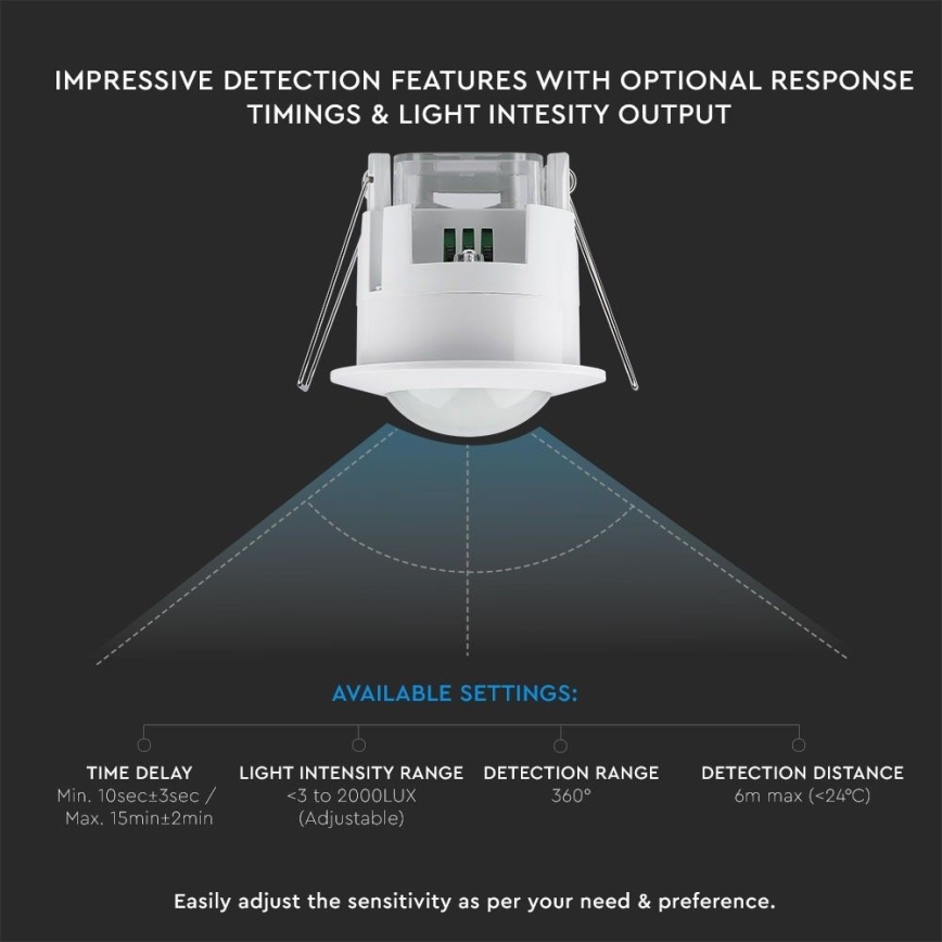 Motion sensor recessed PIR 360° 300W/230V white