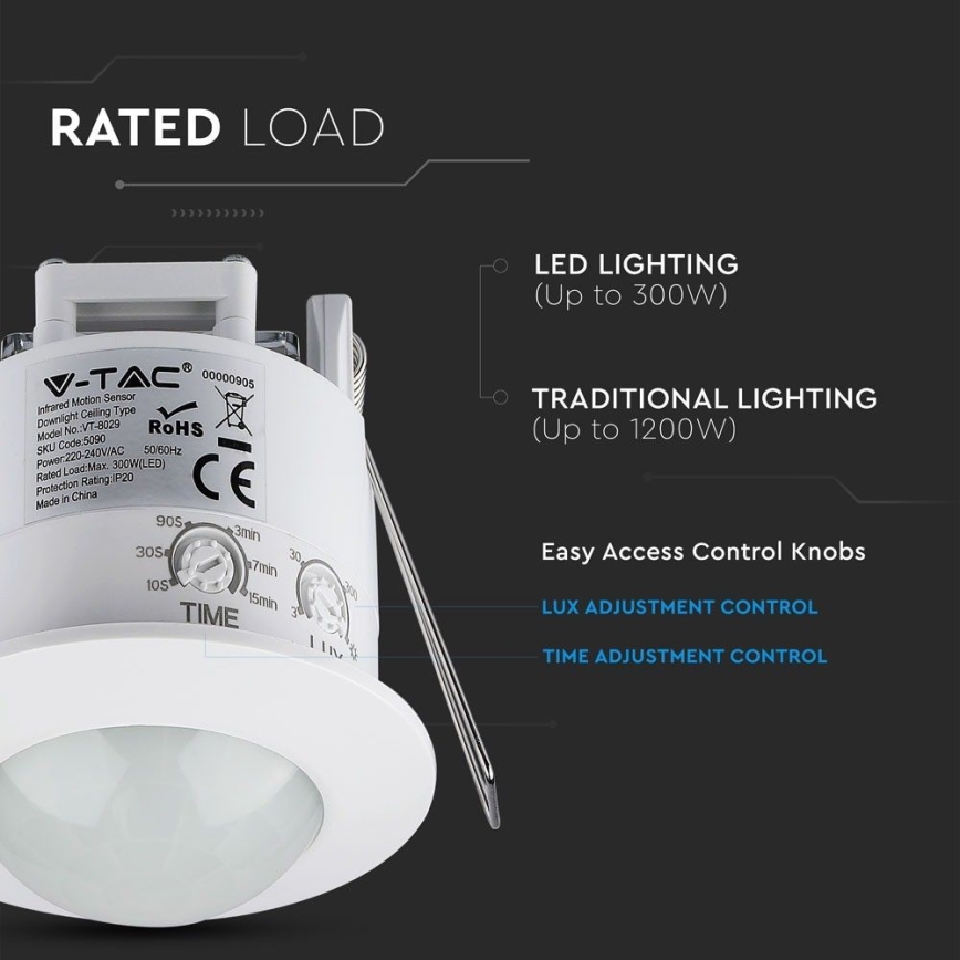 Motion sensor recessed PIR 360° 300W/230V white