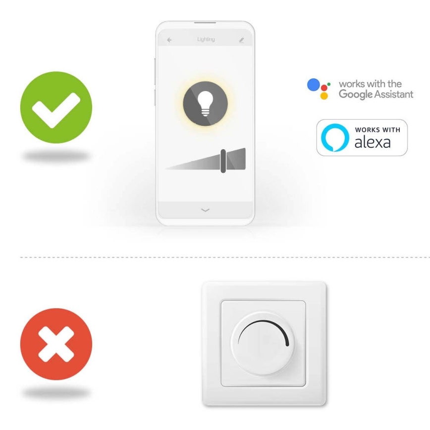 LED RGBW Dimmable Floodlight SmartLife LED/20W/230V Wi-Fi IP65 2700-6500K