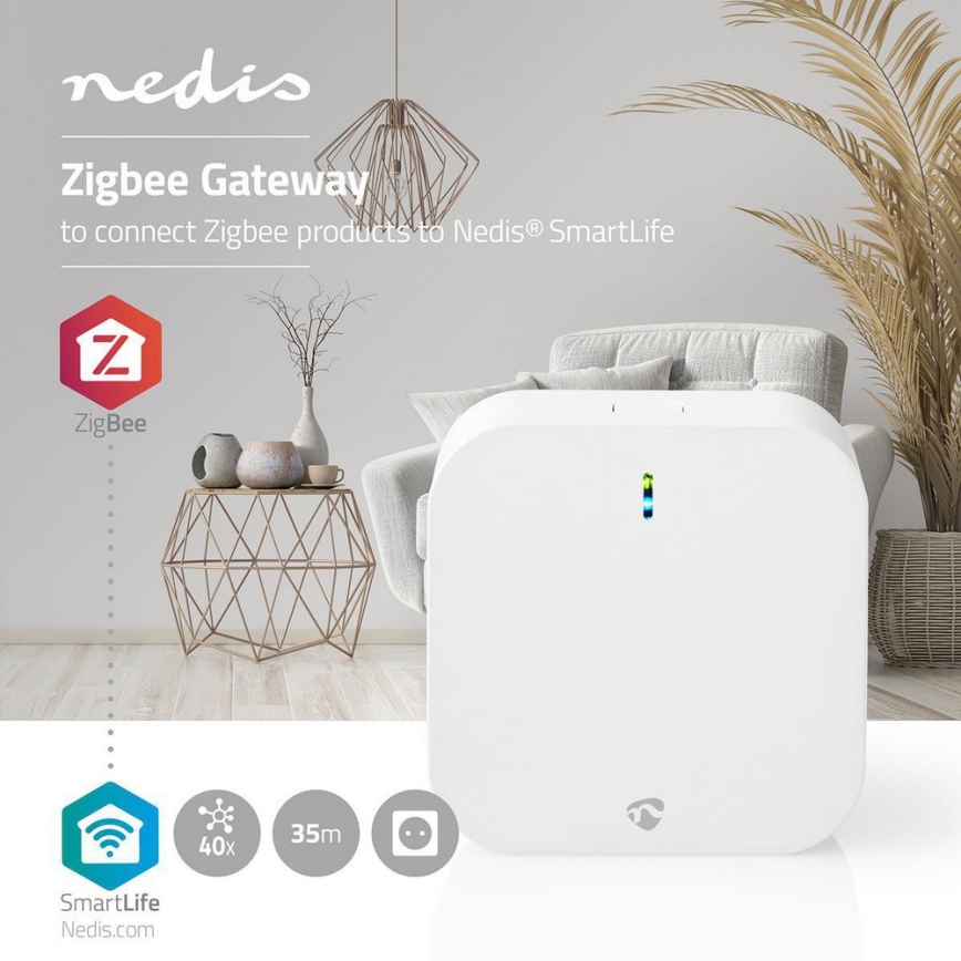 Smart gateway Zigbee Wi-Fi plug-in solution 230V