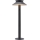 Nordlux - LED Solar lamp with sensor JUSTINA LED/5W/3,7V IP44 1800 mAh