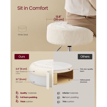 NUBE Ottoman, Ø 38.5 cm, White