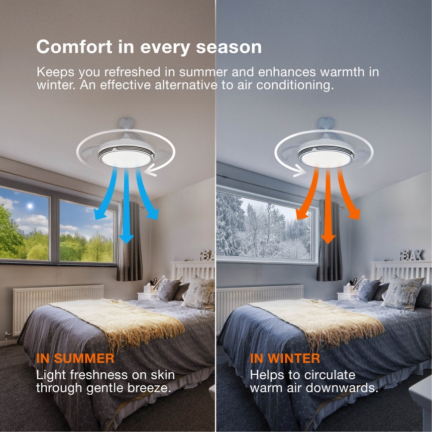 Osram - LED RGB Dimmable Ceiling Light with Fan CIERZO LED/35W/230V 3000-6500K + Remote Control