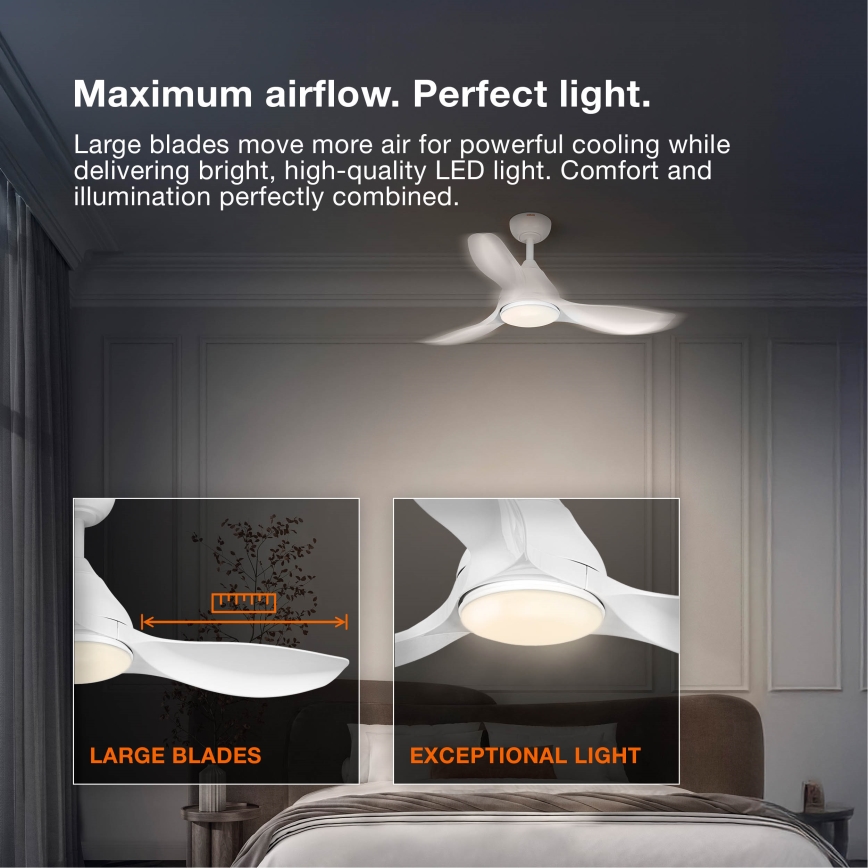 Osram - Dimmable LED Ceiling Fan FOHN LED/18W/230V 3000/4000/6500K + remote control