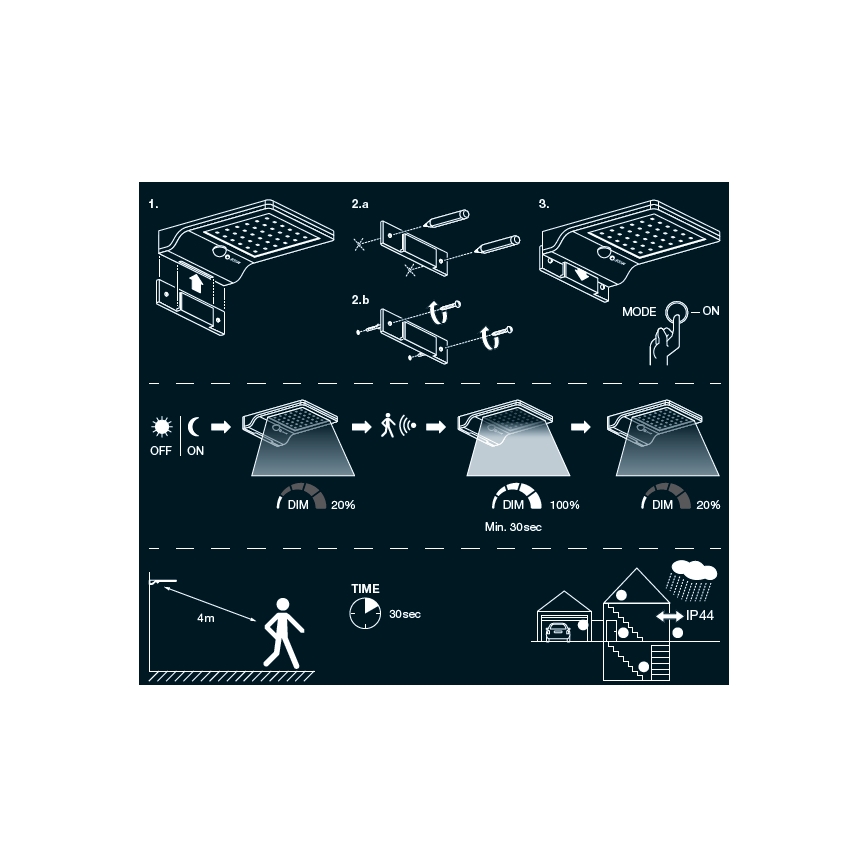 Osram - LED Solar Wall Light with Sensor DOORLED LED/3W/3.3V 2000 mAh IP44 Silver