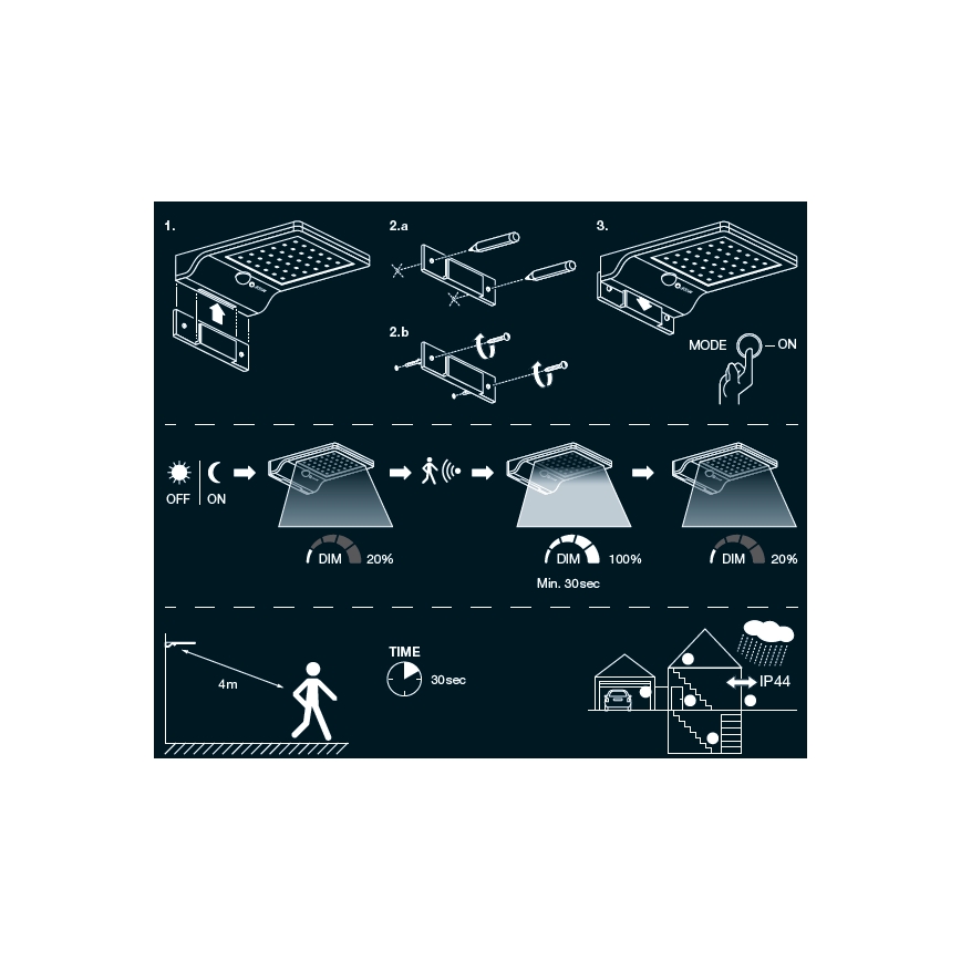 Osram - DOORLED LED Solar Wall Light with Sensor, 3W/3.3V, 2000 mAh, IP44, White