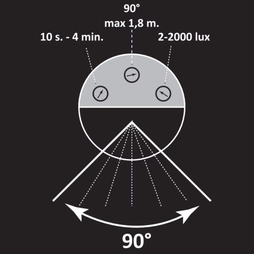 Outdoor lamp with sensor NEW YORK 1xE27/12W/230V IP44 44 cm graphite