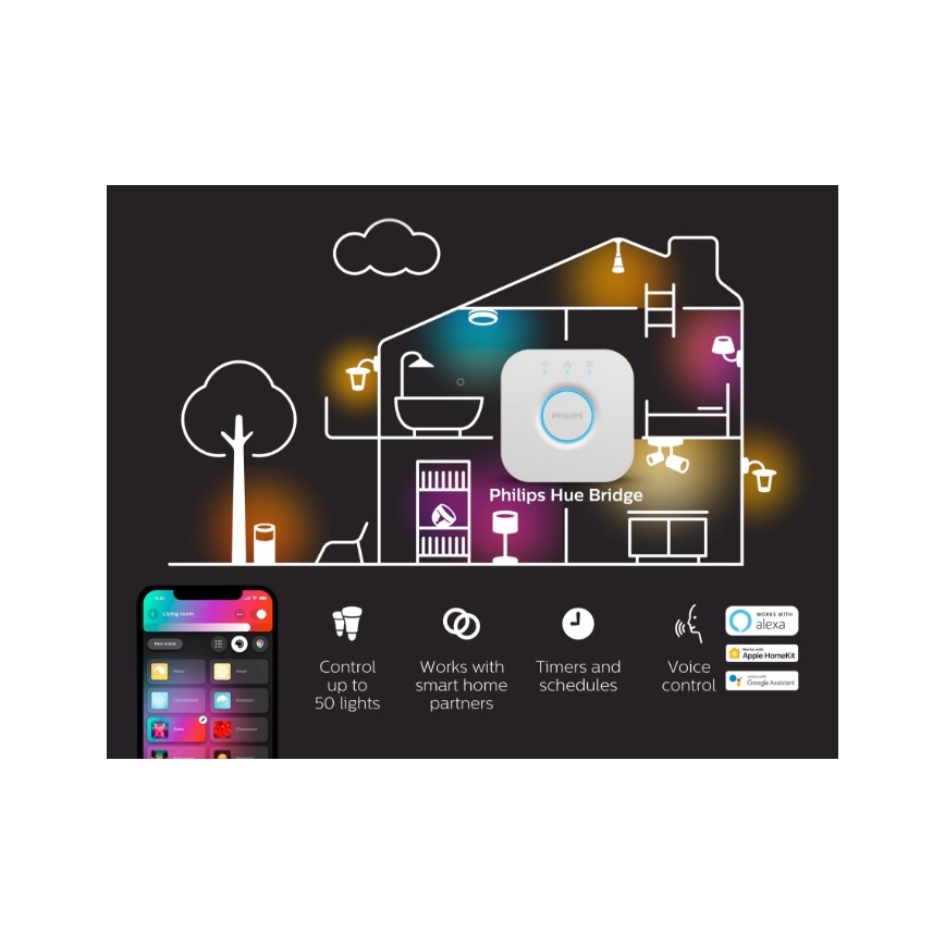 Set of 2 Philips Hue White Ambiance GU10 dimmable LED bulbs, 4.2W/230V, 2200–6500K + Hue Bridge
