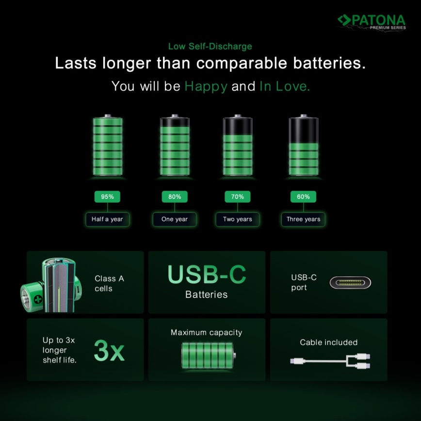 PATONA - SET 4x Battery AA/LR6 Li-Pol 2000mAh 1,5Vs with USB-C charging