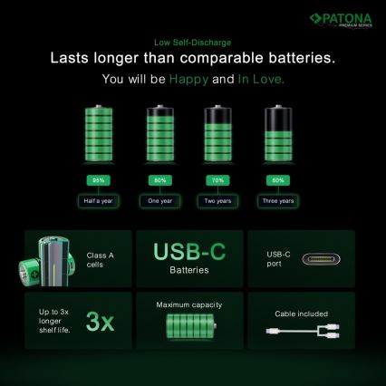 PATONA - SET 4x Battery AAA/LR03 Li-Pol 500mAh 1,5V with USB-C charging