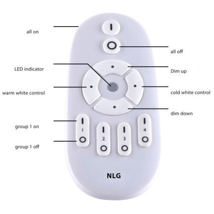 Paul Neuhaus 16537-16-O - LED Dimmable surface-mounted panel FLAT LED/21W/230V + remote control